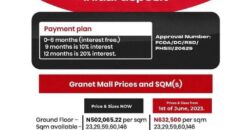 Shopping Mall/Plaza For Sale In Garnet Mall Kabusa Abuja FCT, selling at N272,000 per sqm